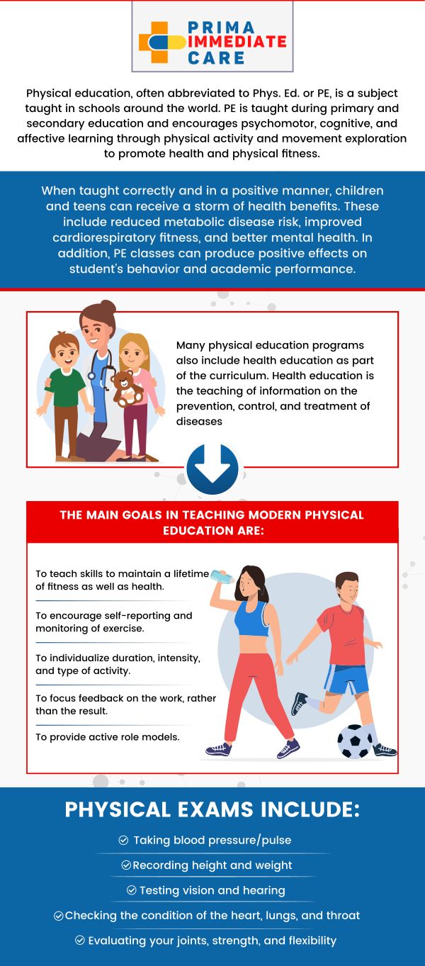 Sports Physicals Specialist Near Me in Fairfax & South Riding VA