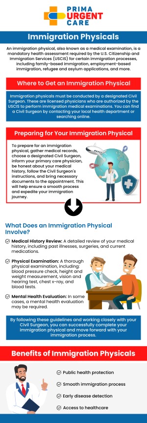 Common questions asked by patients: What is an immigration physical exam? Why is an immigration physical required? Who needs to get an immigration physical? What medical tests are included in an immigration physical? Immigration physicals are required medical exams to assess health and vaccination status for individuals applying for visas or residency. At Prima Urgent Care, our medical team offers thorough and timely immigration physicals to ensure compliance with immigration health regulations. For more information, contact us today or book an appointment online. We are conveniently located at 3903 Fair Ridge Dr Suite Q, Fairfax, VA 22033. We serve patients from Fairfax VA, South Riding VA, Dulles VA, Chantilly VA, Stone Ridge VA, Oakton VA, Legato VA, Burke VA, Oak Hill VA, Lees Corner VA & BEYOND! Our Fairfax location is close to Fair Oaks Hospital, Fair Oaks Mall, and Greenbriar Shopping Center. Common questions asked by patients: What is an immigration physical exam? Why is an immigration physical required? Who needs to get an immigration physical? What medical tests are included in an immigration physical?
Immigration physicals are required medical exams to assess health and vaccination status for individuals applying for visas or residency. At Prima Urgent Care, our medical team offers thorough and timely immigration physicals to ensure compliance with immigration health regulations. For more information, contact us today or book an appointment online. We are conveniently located at 3903 Fair Ridge Dr Suite Q, Fairfax, VA 22033. We serve patients from Fairfax VA, South Riding VA, Dulles VA, Chantilly VA, Stone Ridge VA, Oakton VA, Legato VA, Burke VA, Oak Hill VA, Lees Corner VA & BEYOND! Our Fairfax location is close to Fair Oaks Hospital, Fair Oaks Mall, and Greenbriar Shopping Center.