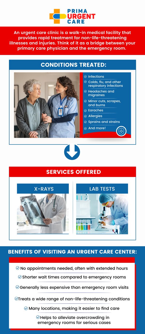 If you are looking for urgent care that accepts Medicare in Fairfax, VA, Prima Urgent Care is here to help. Our professional team provides reliable treatment for common illnesses, minor injuries, and other urgent needs. We work with Medicare to make care more affordable and accessible, helping you receive timely medical attention without unnecessary delays or unexpected costs. For more information, please contact us today or request an appointment online. We are conveniently located at 3903 Fair Ridge Dr Suite Q, Fairfax, VA 22033. If you are looking for urgent care that accepts Medicare in Fairfax, VA, Prima Urgent Care is here to help. Our professional team provides reliable treatment for common illnesses, minor injuries, and other urgent needs. We work with Medicare to make care more affordable and accessible, helping you receive timely medical attention without unnecessary delays or unexpected costs. For more information, please contact us today or request an appointment online. We are conveniently located at 3903 Fair Ridge Dr Suite Q, Fairfax, VA 22033.