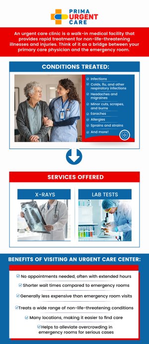 If you are looking for urgent care that accepts Medicare in Fairfax, VA, Prima Urgent Care is here to help. Our professional team provides reliable treatment for common illnesses, minor injuries, and other urgent needs. We work with Medicare to make care more affordable and accessible, helping you receive timely medical attention without unnecessary delays or unexpected costs. For more information, please contact us today or request an appointment online. We are conveniently located at 3903 Fair Ridge Dr Suite Q, Fairfax, VA 22033. If you are looking for urgent care that accepts Medicare in Fairfax, VA, Prima Urgent Care is here to help. Our professional team provides reliable treatment for common illnesses, minor injuries, and other urgent needs. We work with Medicare to make care more affordable and accessible, helping you receive timely medical attention without unnecessary delays or unexpected costs. For more information, please contact us today or request an appointment online. We are conveniently located at 3903 Fair Ridge Dr Suite Q, Fairfax, VA 22033.