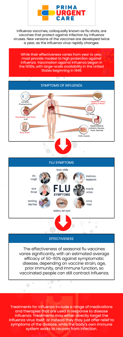 Protect yourself and your loved ones this flu season with a flu shot at Prima Urgent Care in Fairfax, VA. Our experienced team provides quick, convenient vaccinations to help keep you healthy and prevent the spread of the flu. We understand your time is valuable, which is why we offer extended hours and minimal wait times to ensure you get vaccinated at your convenience. Whether you're at high risk or just want to stay protected, we're here to provide a safe and comfortable vaccination experience. Stay healthy this season—visit Prima Urgent Care for your flu shot today. For more information contact us to schedule an appointment online. We are conveniently located at 3903 Fair Ridge Dr Suite Q, Fairfax, VA 22033. Protect yourself and your loved ones this flu season with a flu shot at Prima Urgent Care in Fairfax, VA. Our experienced team provides quick, convenient vaccinations to help keep you healthy and prevent the spread of the flu. We understand your time is valuable, which is why we offer extended hours and minimal wait times to ensure you get vaccinated at your convenience. Whether you're at high risk or just want to stay protected, we're here to provide a safe and comfortable vaccination experience. Stay healthy this season—visit Prima Urgent Care for your flu shot today. For more information contact us to schedule an appointment online. We are conveniently located at 3903 Fair Ridge Dr Suite Q, Fairfax, VA 22033.