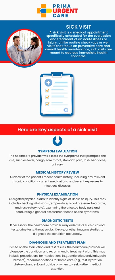 Need a same-day sick visit? Visit our clinic in Fairfax, VA, for fast and reliable care. Whether you're dealing with a cold, flu, or other illness, our experienced team at Prima Urgent Care is here to provide prompt treatment and help you feel better quickly. Walk-ins are welcome! We offer extended hours for your convenience, ensuring that you get the care you need when you need it most. Trust our team to provide compassionate and professional healthcare in a welcoming environment. For more information contact us to schedule an appointment online. We are conveniently located at 3903 Fair Ridge Dr Suite Q, Fairfax, VA 22033. Need a same-day sick visit? Visit our clinic in Fairfax, VA, for fast and reliable care. Whether you're dealing with a cold, flu, or other illness, our experienced team at Prima Urgent Care is here to provide prompt treatment and help you feel better quickly. Walk-ins are welcome! We offer extended hours for your convenience, ensuring that you get the care you need when you need it most. Trust our team to provide compassionate and professional healthcare in a welcoming environment. For more information contact us to schedule an appointment online. We are conveniently located at 3903 Fair Ridge Dr Suite Q, Fairfax, VA 22033.