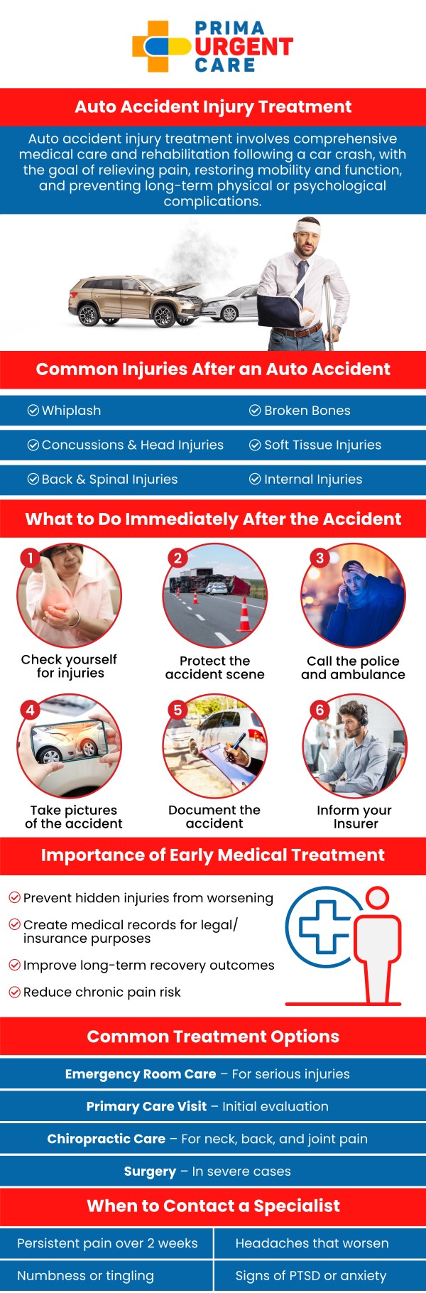 After an auto accident, prompt medical care is essential to prevent complications and ensure a smooth recovery. At Prima Urgent Care in Fairfax, VA, we provide trusted treatment for auto accident injuries. Our professional team offers thorough evaluations and personalized treatment plans tailored to your specific needs. Whether you're dealing with immediate pain or long-term recovery, we are here to guide you every step of the way and help you heal safely and effectively. For more information, contact us today or book an appointment online. We are conveniently located at 3903 Fair Ridge Dr Suite Q, Fairfax, VA 22033.