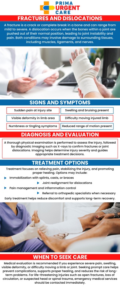 Common Questions Asked by Patients: How do you treat a minor dislocation? How long does a minor dislocation take to heal? Should you go to urgent care for a dislocation? A minor dislocation occurs when a joint is temporarily displaced, causing pain, swelling, and difficulty moving the affected area. At Prima Urgent Care, we provide quick treatment to realign the joint and reduce discomfort. Our medical team offers pain management and recovery guidance to support healing and prevent further complications. For more information, contact us or book an appointment online. We are conveniently located at 3903 Fair Ridge Dr Suite Q, Fairfax, VA 22033. We serve patients from Fairfax VA, South Riding VA, Dulles VA, Chantilly VA, Stone Ridge VA, Oakton VA, Legato VA, Burke VA, Oak Hill, Lees Corner VA & BEYOND! Our Fairfax location is close to Fair Oaks Hospital, Fair Oaks Mall, and Greenbriar Shopping Center. Common Questions Asked by Patients: How do you treat a minor dislocation? How long does a minor dislocation take to heal? Should you go to urgent care for a dislocation?
A minor dislocation occurs when a joint is temporarily displaced, causing pain, swelling, and difficulty moving the affected area. At Prima Urgent Care, we provide quick treatment to realign the joint and reduce discomfort. Our medical team offers pain management and recovery guidance to support healing and prevent further complications. For more information, contact us or book an appointment online. We are conveniently located at 3903 Fair Ridge Dr Suite Q, Fairfax, VA 22033. We serve patients from Fairfax VA, South Riding VA, Dulles VA, Chantilly VA, Stone Ridge VA, Oakton VA, Legato VA, Burke VA, Oak Hill, Lees Corner VA & BEYOND! Our Fairfax location is close to Fair Oaks Hospital, Fair Oaks Mall, and Greenbriar Shopping Center.