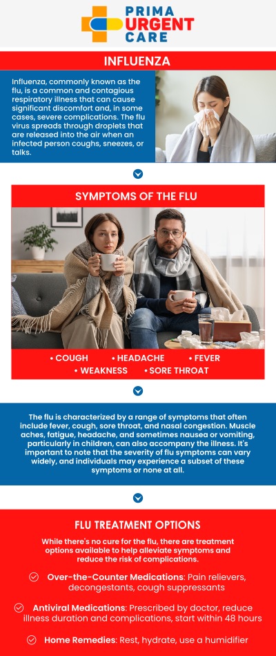 Flu symptoms can appear suddenly and may worsen quickly without timely care. Prima Urgent Care provides flu testing and treatment services in Fairfax, VA, helping patients understand their symptoms and take appropriate next steps early. Susane Njomo, DNP, leads flu-related care with a focus on prompt evaluation and patient education. By addressing symptoms early, urgent care can help support recovery and reduce the risk of spreading illness to others. For more information, contact us or book an appointment online. We are conveniently located at 3903 Fair Ridge Dr Suite Q, Fairfax, VA 22033.