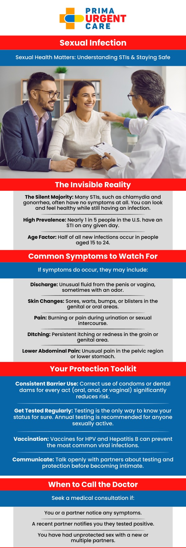 Common Questions Asked by Patients: What causes sexual infection? How do you know if you have a sexual infection? What are the common signs and symptoms of sexual infections?

Sexual infections can be uncomfortable and concerning, but timely treatment can help prevent complications. At Prima Urgent Care, our medical team provides quick, professional care for a variety of sexual infections. We offer discreet evaluations, testing, and effective treatment options, ensuring that your health and privacy are prioritized. For more information, contact us or book an appointment online. We are conveniently located at 3903 Fair Ridge Dr Suite Q, Fairfax, VA 22033. We serve patients from Fairfax VA, South Riding VA, Dulles VA, Chantilly VA, Stone Ridge VA, Oakton VA, Legato VA, Burke VA, Oak Hill, Lees Corner VA & BEYOND! Our Fairfax location is close to Fair Oaks Hospital, Fair Oaks Mall, and Greenbriar Shopping Center.