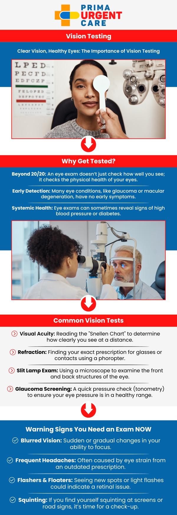 If you're experiencing blurry vision, eye discomfort, or changes in your eyesight, it's important to seek immediate care. At Prima Urgent Care, we offer comprehensive vision testing to assess your eye health and detect potential issues. Our professional team conducts thorough evaluations to determine the cause of your symptoms and provide the appropriate treatment, ensuring your vision is properly cared for. For more information, contact us or book an appointment online. We are conveniently located at 3903 Fair Ridge Dr Suite Q, Fairfax, VA 22033.