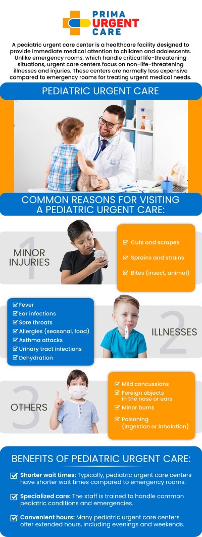 At Prima Urgent Care in Fairfax, VA, we provide prompt and compassionate pediatric urgent care for children of all ages. Our skilled team is trained to handle common illnesses, minor injuries, and urgent health concerns in a child-friendly environment. Families can rely on us for same-day care, ensuring that their children receive timely attention without the long waits of emergency rooms. From colds and fevers to minor cuts and scrapes, we focus on comfort, efficiency, and quality care for every young patient. Contact us today for more information or schedule an appointment online. We are conveniently located at 3903 Fair Ridge Dr Suite Q, Fairfax, VA 22033. At Prima Urgent Care in Fairfax, VA, we provide prompt and compassionate pediatric urgent care for children of all ages. Our skilled team is trained to handle common illnesses, minor injuries, and urgent health concerns in a child-friendly environment. Families can rely on us for same-day care, ensuring that their children receive timely attention without the long waits of emergency rooms. From colds and fevers to minor cuts and scrapes, we focus on comfort, efficiency, and quality care for every young patient. Contact us today for more information or schedule an appointment online. We are conveniently located at 3903 Fair Ridge Dr Suite Q, Fairfax, VA 22033.