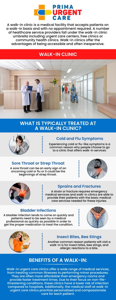 Prima Urgent Care offers affordable walk-in clinic services designed to make healthcare accessible and stress-free. Our professional team provides transparent pricing, accepts most major insurance plans, and also offers self-pay options for uninsured patients. Our goal is to deliver high-quality medical care at a cost that fits your budget, ensuring you receive prompt treatment without financial uncertainty. For more information, contact us or book an appointment online. We are conveniently located at 3903 Fair Ridge Dr Suite Q, Fairfax, VA 22033.