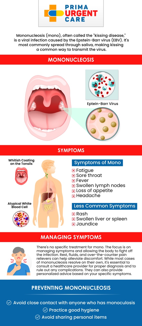 Common questions asked by patients: What is mononucleosis (mono), and what causes this infection? What are the early signs and symptoms of mononucleosis? When should you get tested for mononucleosis? How is mononucleosis diagnosed at an urgent care clinic? 
At Prima Urgent Care, our professional medical team provides personalized mononucleosis (mono) testing and treatment for patients experiencing persistent fatigue, sore throat, fever, swollen lymph nodes, and other symptoms in Fairfax, VA. Mononucleosis is a viral infection commonly caused by the Epstein-Barr virus (EBV) and can affect individuals of different ages. Our clinic focuses on evaluating symptoms, reviewing medical history, and recommending appropriate diagnostic testing to help identify the infection. For more information, contact us or book an appointment online. We are conveniently located at 3903 Fair Ridge Dr Suite Q, Fairfax, VA 22033. We serve patients from Fairfax VA, South Riding VA, Dulles VA, Chantilly VA, Stone Ridge VA, Oakton VA, Legato VA, Burke VA, Oak Hill VA, Lees Corner VA & BEYOND! Our Fairfax location is close to Fair Oaks Hospital, Fair Oaks Mall, and Greenbriar Shopping Center.