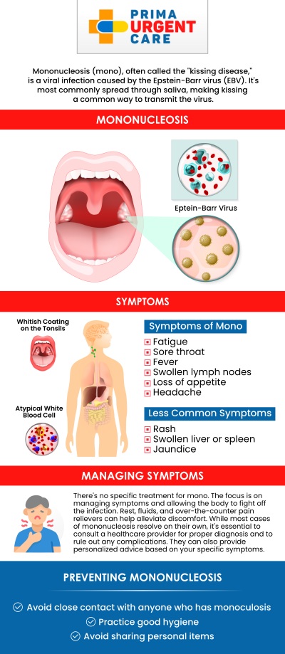 Common questions asked by patients: What is mononucleosis (mono), and what causes this infection? What are the early signs and symptoms of mononucleosis? When should you get tested for mononucleosis? How is mononucleosis diagnosed at an urgent care clinic? 
At Prima Urgent Care, our professional medical team provides personalized mononucleosis (mono) testing and treatment for patients experiencing persistent fatigue, sore throat, fever, swollen lymph nodes, and other symptoms in Fairfax, VA. Mononucleosis is a viral infection commonly caused by the Epstein-Barr virus (EBV) and can affect individuals of different ages. Our clinic focuses on evaluating symptoms, reviewing medical history, and recommending appropriate diagnostic testing to help identify the infection. For more information, contact us or book an appointment online. We are conveniently located at 3903 Fair Ridge Dr Suite Q, Fairfax, VA 22033. We serve patients from Fairfax VA, South Riding VA, Dulles VA, Chantilly VA, Stone Ridge VA, Oakton VA, Legato VA, Burke VA, Oak Hill VA, Lees Corner VA & BEYOND! Our Fairfax location is close to Fair Oaks Hospital, Fair Oaks Mall, and Greenbriar Shopping Center.