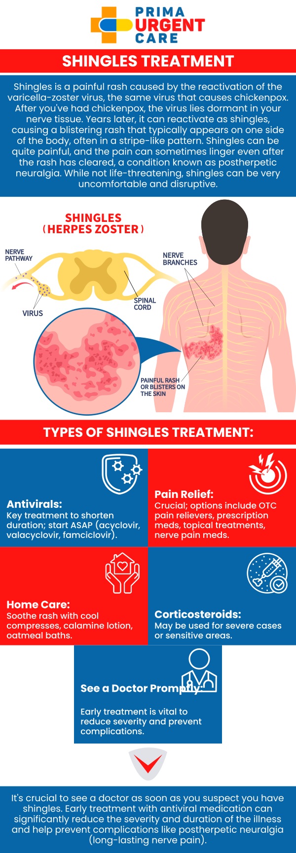 Common questions asked by patients: What is shingles, and what causes it to develop? What are the early warning signs and symptoms of shingles? When should you seek medical attention for shingles symptoms? How is shingles diagnosed at an urgent care clinic? 
At Prima Urgent Care, our professional medical team provides personalized shingles treatment for patients experiencing painful skin rashes, burning sensations, itching, or nerve-related discomfort in Fairfax, VA. Shingles is caused by the reactivation of the varicella-zoster virus and often requires timely medical attention to help manage symptoms and reduce the risk of complications. Our clinic focuses on evaluating symptoms, assessing rash severity, and recommending appropriate treatment based on each patient's condition and medical history. We emphasize early diagnosis, individualized care, and practical guidance to support recovery, relieve discomfort, and help patients manage shingles symptoms effectively. For more information, contact us or book an appointment online. We are conveniently located at 3903 Fair Ridge Dr Suite Q, Fairfax, VA 22033. We serve patients from Fairfax VA, South Riding VA, Dulles VA, Chantilly VA, Stone Ridge VA, Oakton VA, Legato VA, Burke VA, Oak Hill VA, Lees Corner VA & BEYOND! Our Fairfax location is close to Fair Oaks Hospital, Fair Oaks Mall, and Greenbriar Shopping Center.